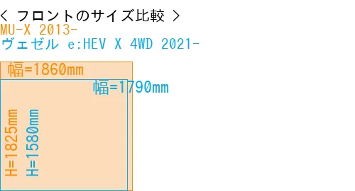 #MU-X 2013- + ヴェゼル e:HEV X 4WD 2021-